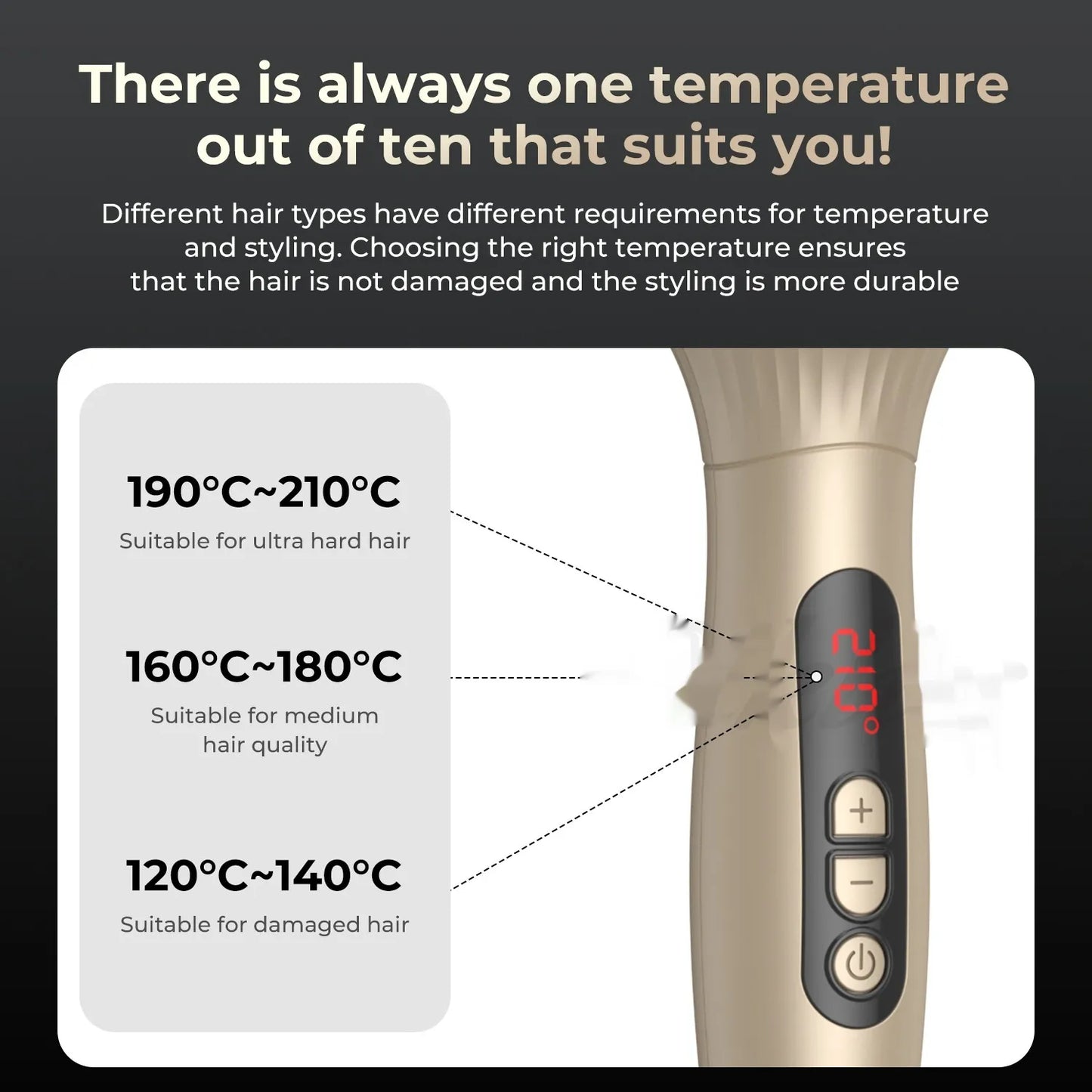 AuraWave™ Gold Thermal Brush